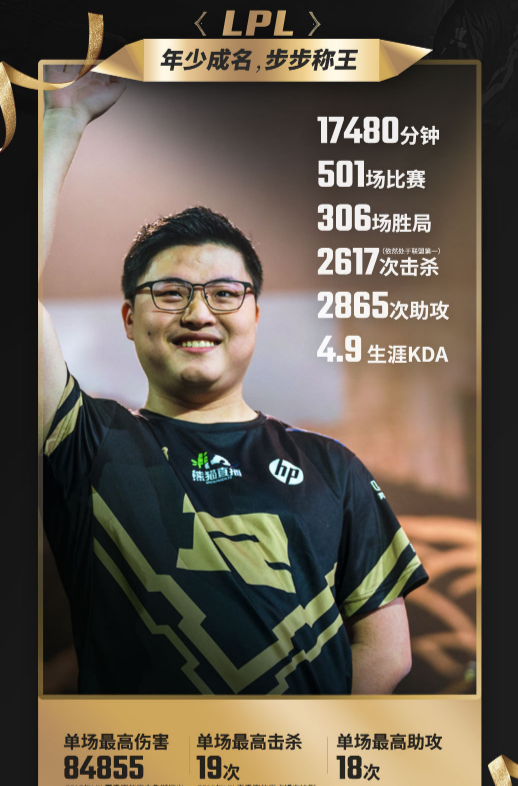 关于Uzi新星反败为胜表现突出,MAD前途光明!的信息 关于Uzi新星反败为胜表现突出,MAD前途光明!的信息