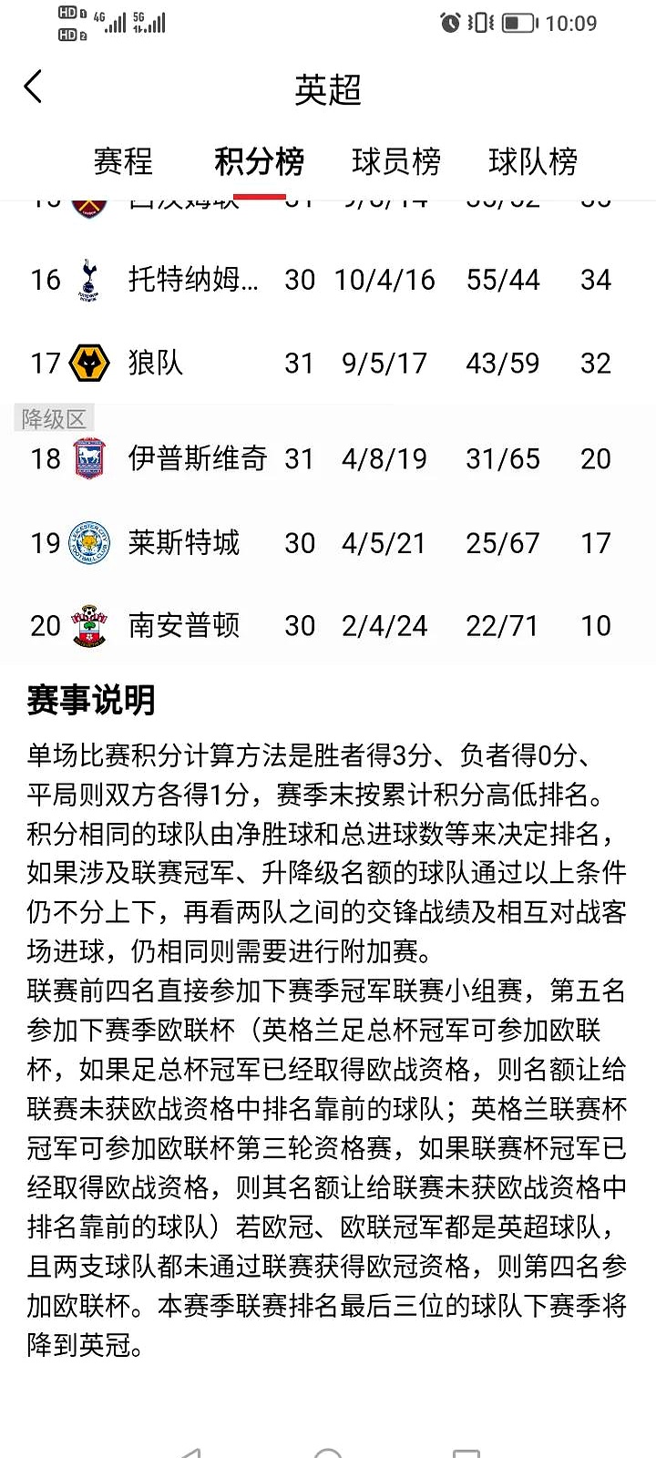 休斯敦火箭迎英超关键赛,今晨战术微调,细节曝光,数据层面出现新趋势(休斯敦碧蓝航线) 休斯敦火箭迎英超关键赛,今晨战术微调,细节曝光,数据层面出现新趋势(休斯敦碧蓝航线)