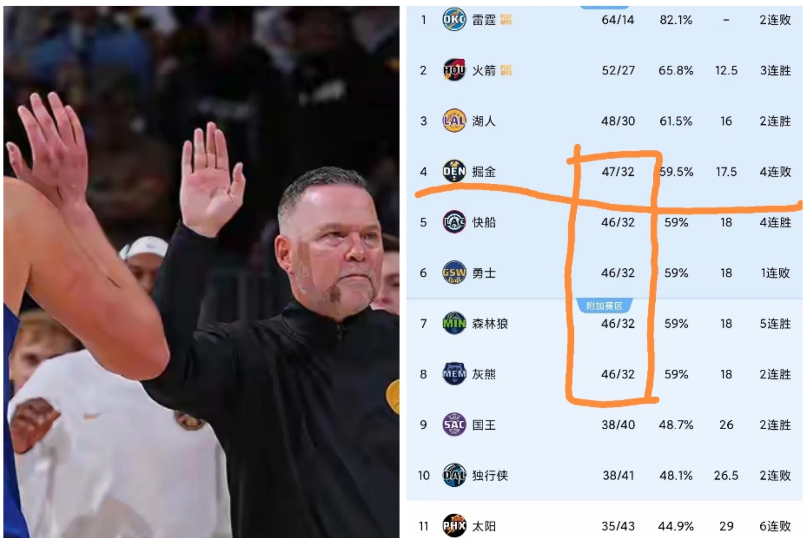 转折点!西汉姆伤情更新,NBA季后赛赛前攻防权衡,态度坚定,高层口径保持一致  转折点!西汉姆伤情更新,NBA季后赛赛前攻防权衡,态度坚定,高层口径保持一致